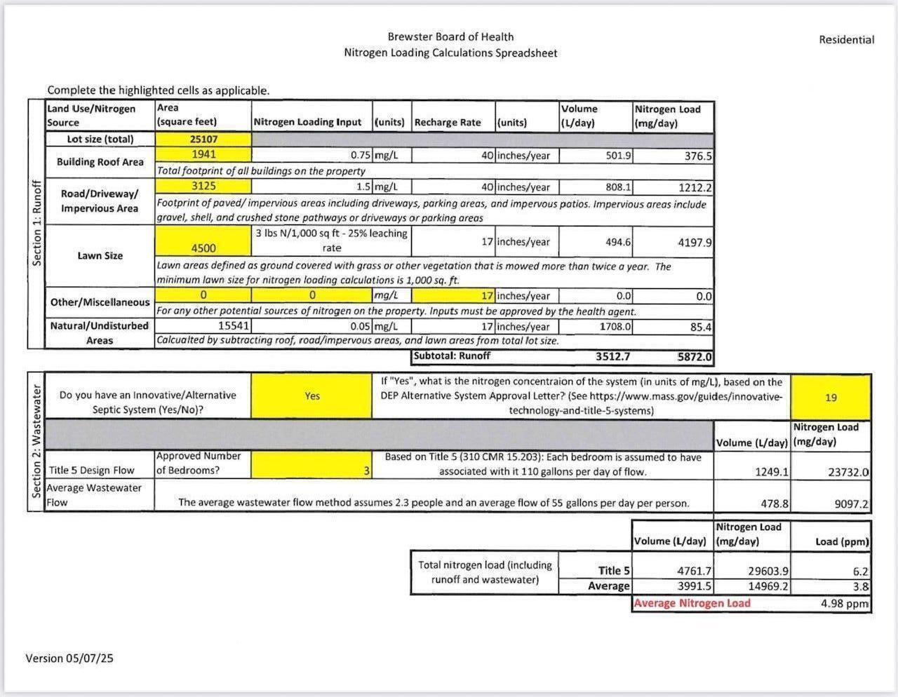 0 Commons Way Brewster, MA 02631 - Photo 10 of 12 Nitrogen Calculation 0 Commons