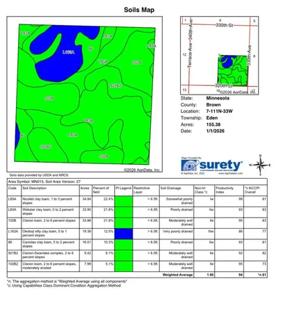 $2,025,000 | 7 Brook Morgan Mn 56266 Brook, Morgan, MN 56266