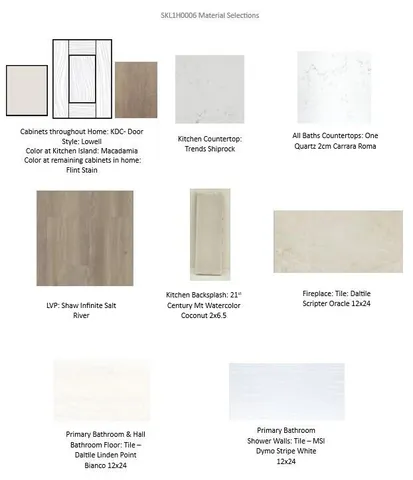 $671,900 | 801 Viewpoint Avenue, Waukesha, WI 53188