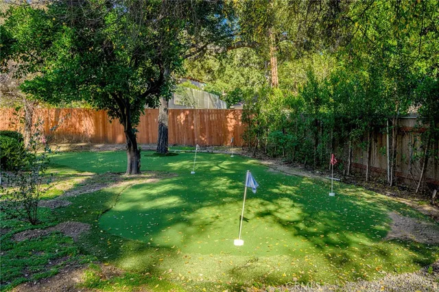 $17,500 | 2065 East Altadena Drive, Altadena, CA 91001