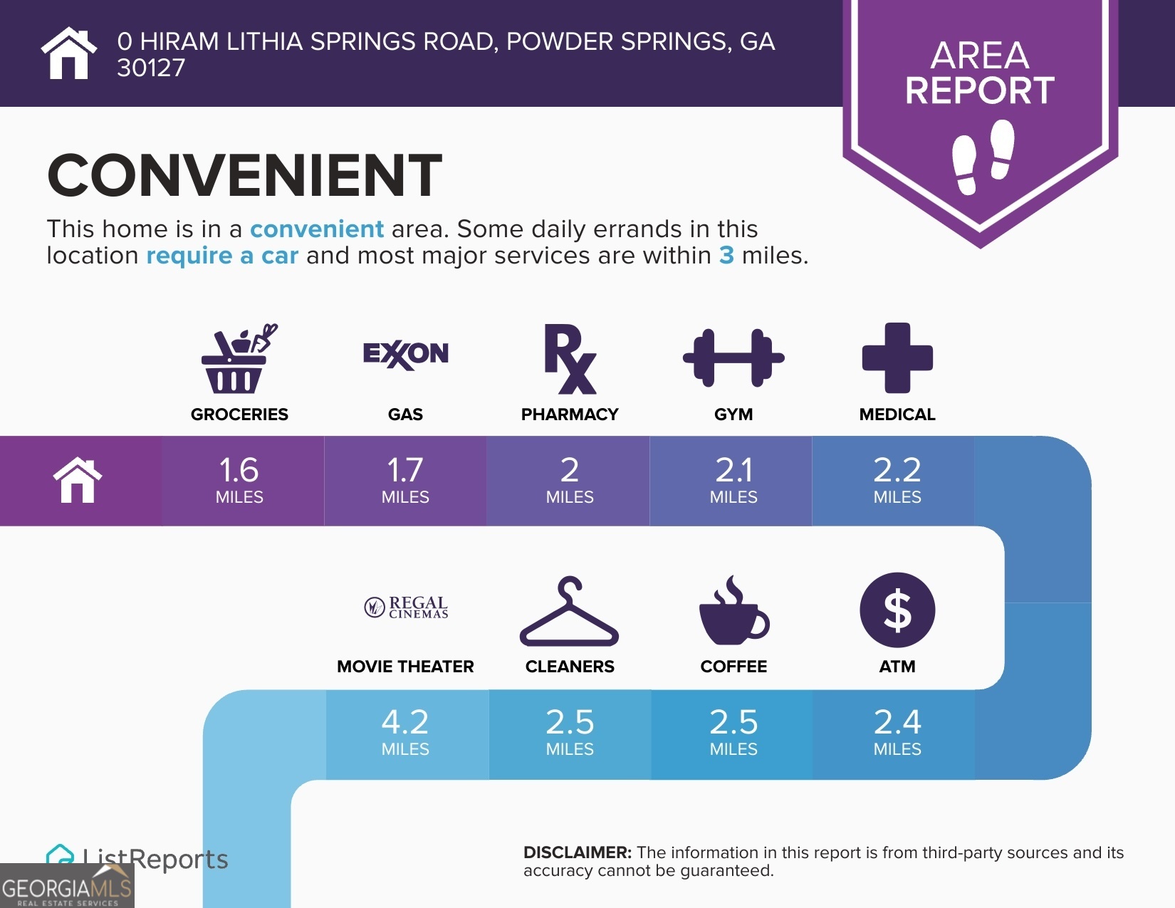 0 Hiram Lithia Springs Road Southwest Powder Springs, GA 30127 - Photo 3 of 5