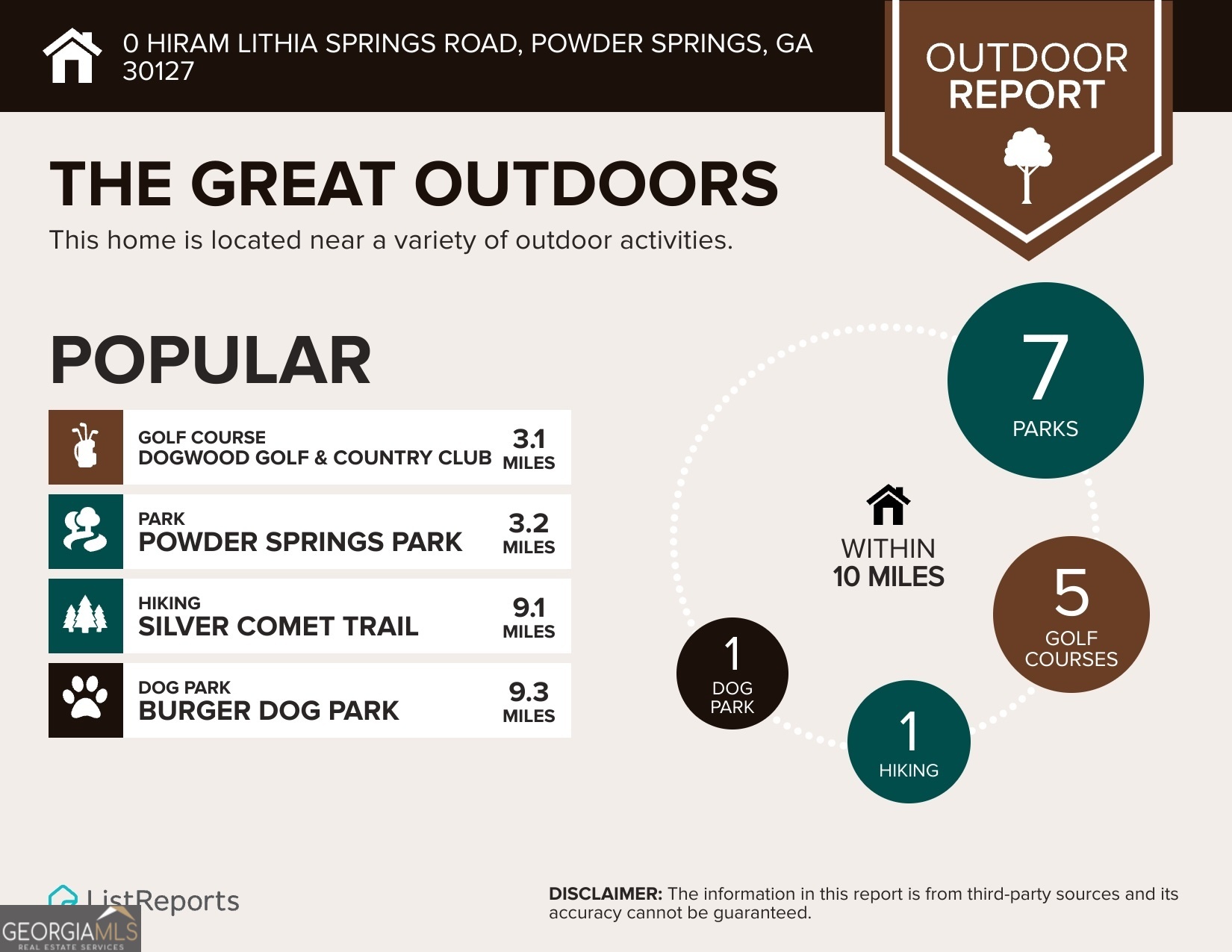 0 Hiram Lithia Springs Road Southwest Powder Springs, GA 30127 - Photo 4 of 5