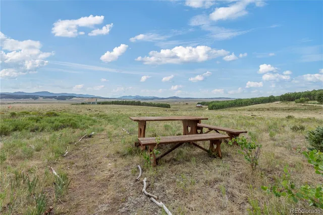 $500,000 | 1793 Michigan Hill Road, Jefferson, CO 80456