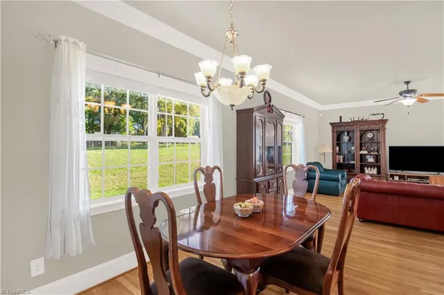 $719,950 | 5402 Effieham Street, Oak Ridge, NC 27310