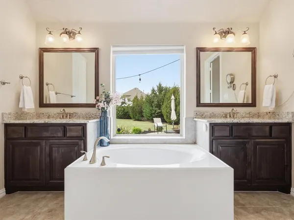 $595,000 | 800 River Oak Avenue, Euless, TX 76039
