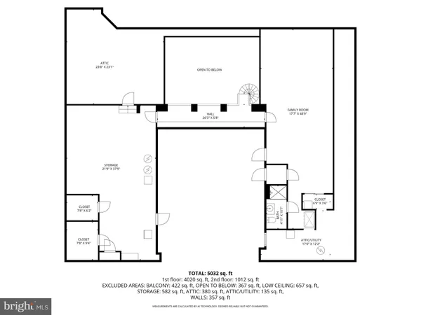 $1,099,000 | 3801 Canterbury Road, Unit 1104, Baltimore, MD 21218