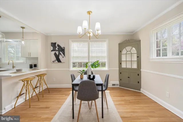 $679,899 | 517 Worcester Road, Towson, MD 21286