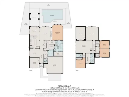 $660,000 | 2423 Flowering Brook Lane, Sugar Land, TX 77479