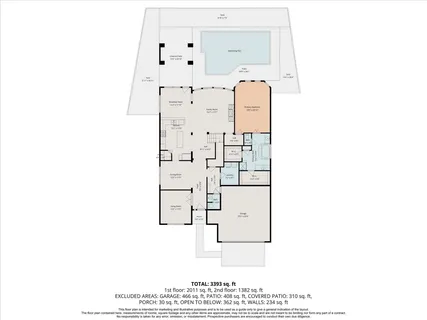 $660,000 | 2423 Flowering Brook Lane, Sugar Land, TX 77479