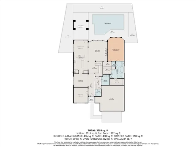 $660,000 | 2423 Flowering Brook Lane, Sugar Land, TX 77479