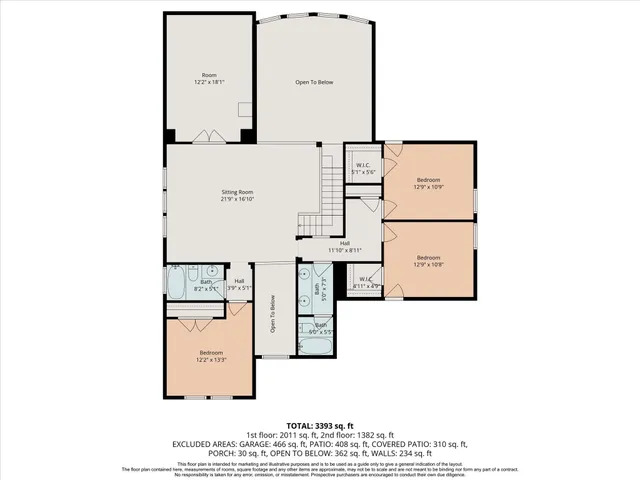 $660,000 | 2423 Flowering Brook Lane, Sugar Land, TX 77479