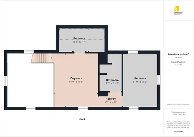 $189,500 | 803 Pecan Street, Humboldt, KS 66748