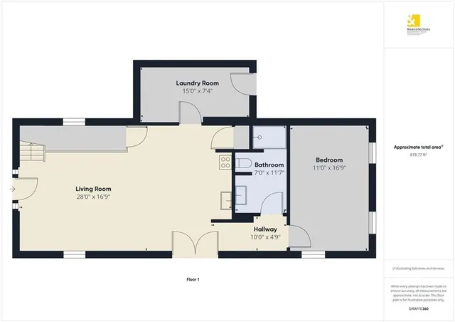 $189,500 | 803 Pecan Street, Humboldt, KS 66748