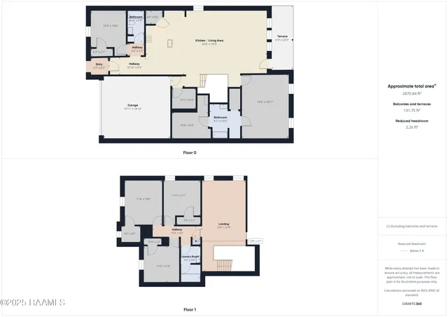 $322,000 | 1603 Penrose Ridge, New Iberia, LA 70560