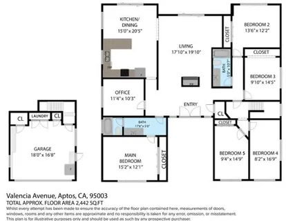 $1,498,000 | 2769 Valencia Road, Aptos, CA 95003