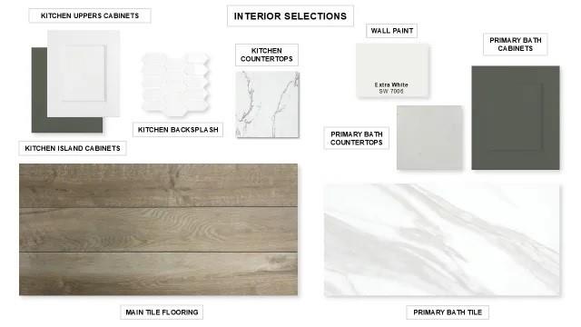 1332 Whitetail Road Celina, TX 75009 - Photo 6 of 8