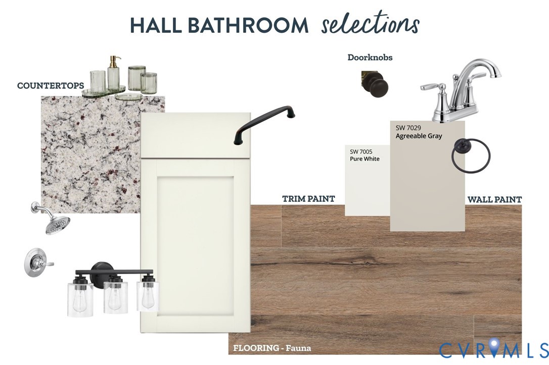 Tbd Hat Creek Road Brookneal, VA 24528 - Photo 4 of 5