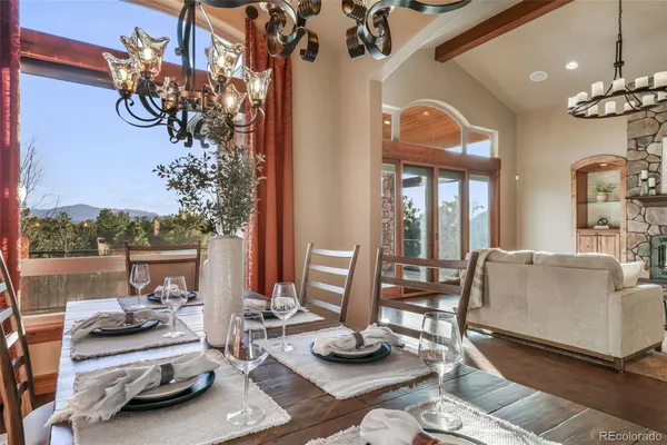 $2,295,000 | 4740 Fox Chase Way, Colorado Springs, CO 80908