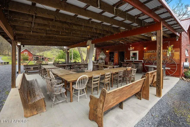 $2,500,000 | 149 Meredith Valley Lane, Elizabethton, TN 37643