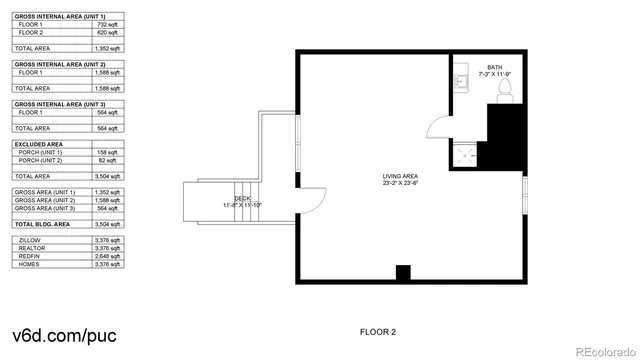 $650,000 | 33988 Jenifer Road, Pine, CO 80470