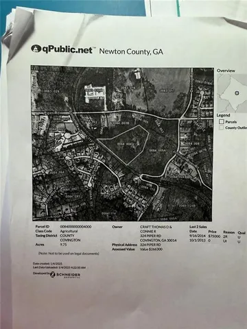 a close view of utility room