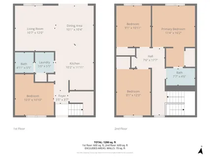 $749,888 | 1992 Uphall Court, San Jose, CA 95121