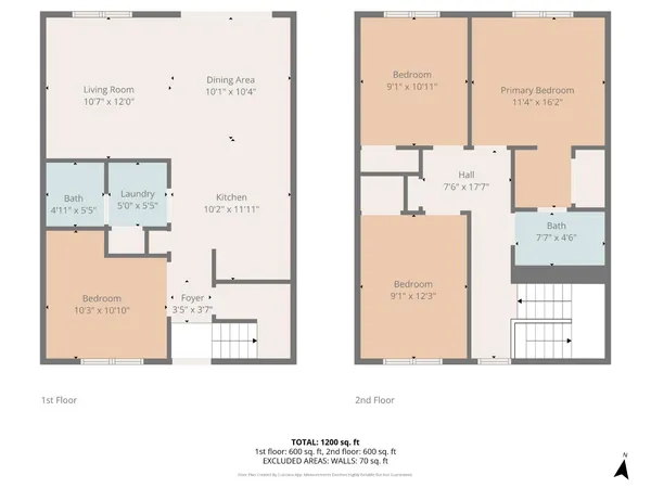 $749,888 | 1992 Uphall Court, San Jose, CA 95121