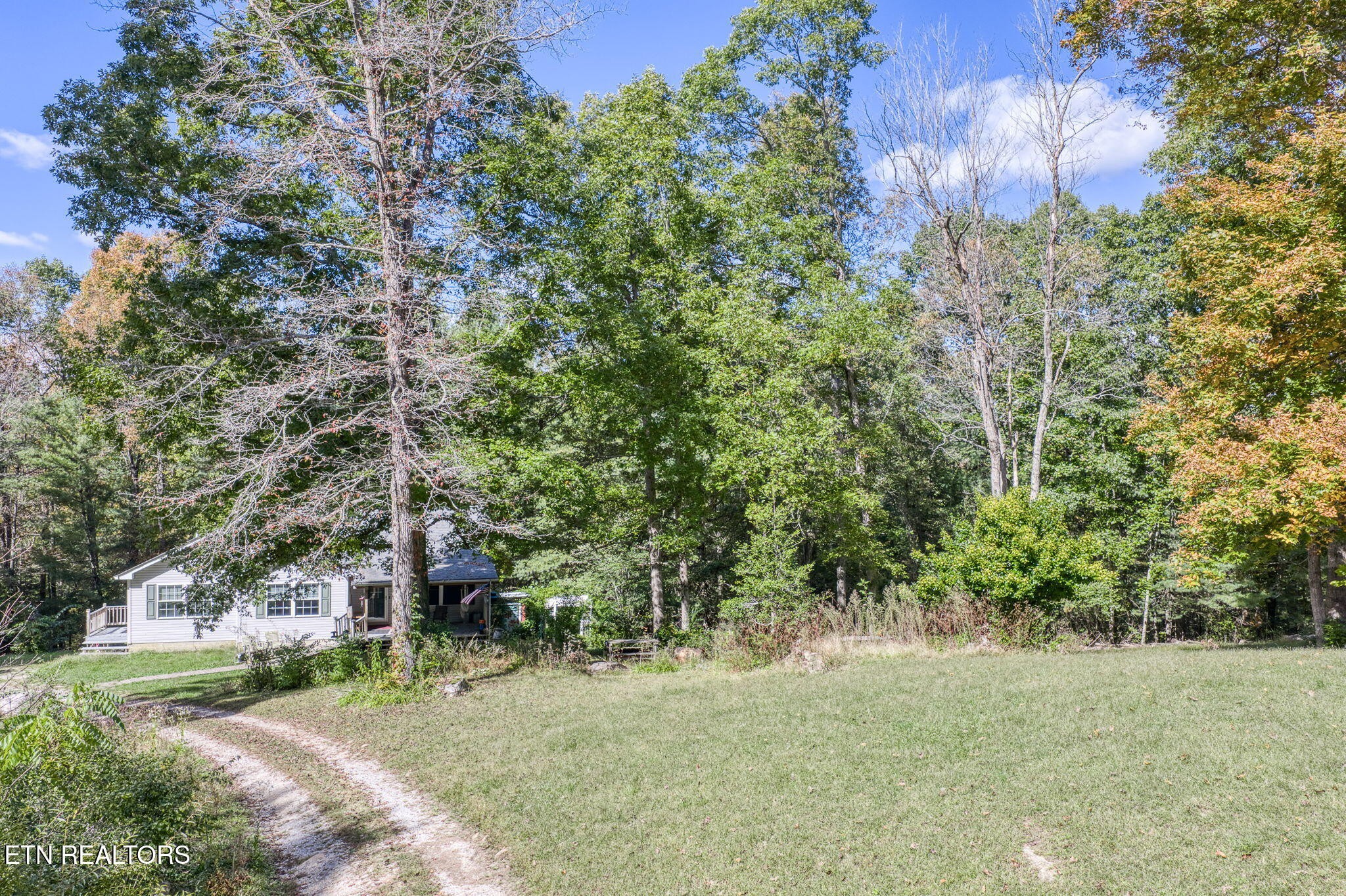 614 West Creston Road Crossville, TN 38571 - Photo 37 of 47 a view of a yard with plants and trees