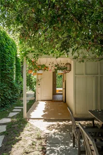 $1,799,000 | 4070 Garden Avenue, Los Angeles, CA 90039
