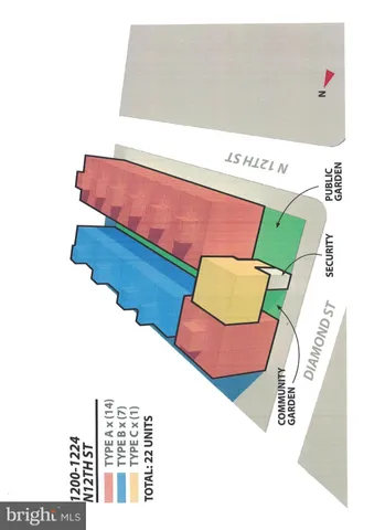 $4,000,000 | 1201 Diamond Street, Philadelphia, PA 19122