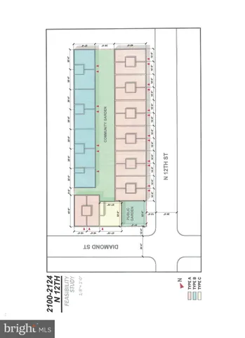 $4,000,000 | 1201 Diamond Street, Philadelphia, PA 19122