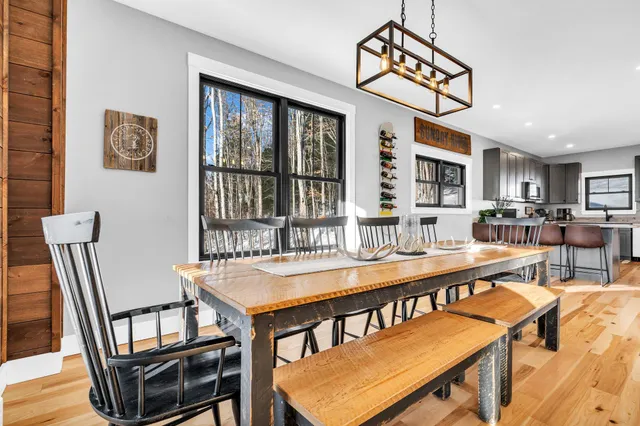 $1,450,000 | 22 Headwall Drive, Newry, ME 04261