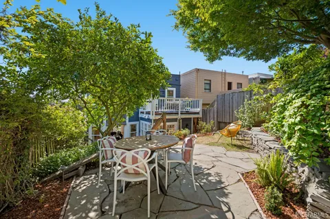 $2,098,000 | 408 Roosevelt Way, San Francisco, CA 94114