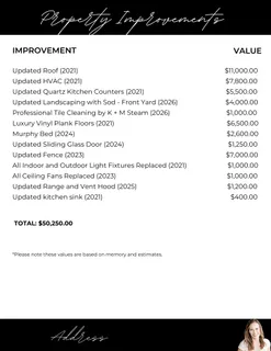 a spacious bedroom with a bed and a flat screen tv