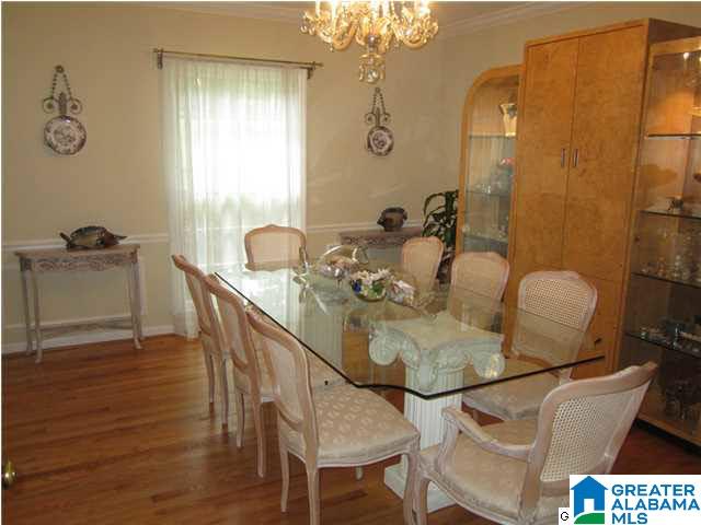 3625 Rockhill Road Birmingham, AL 35223 - Photo 7 of 28