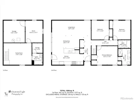 $825,000 | 2005 South Monroe Street, Denver, CO 80210