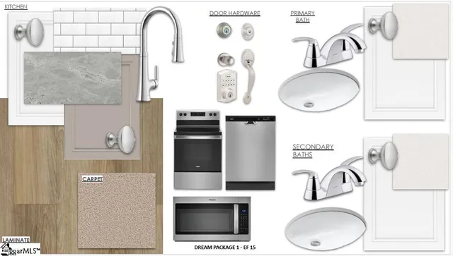 $294,990 | 134 Cedar Shoals, Easley, SC 29640