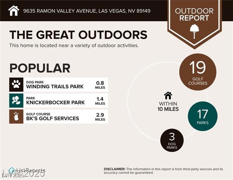 9635 Ramon Valley Avenue Las Vegas, NV 89149 - Photo 88 of 88