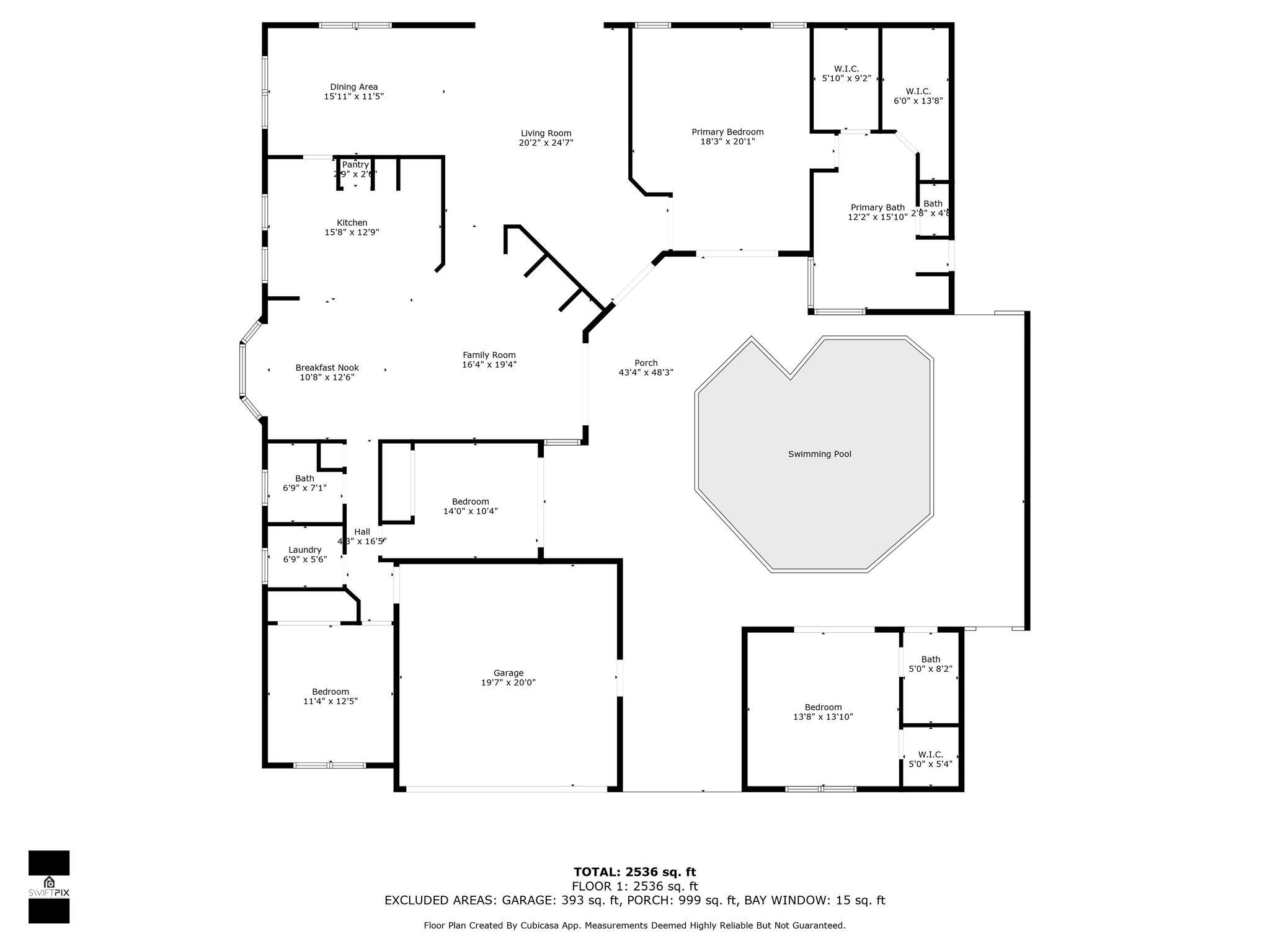 Layout