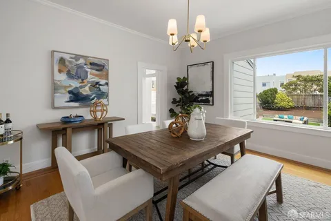 $1,595,000 | 466 19th Avenue, San Francisco, CA 94121