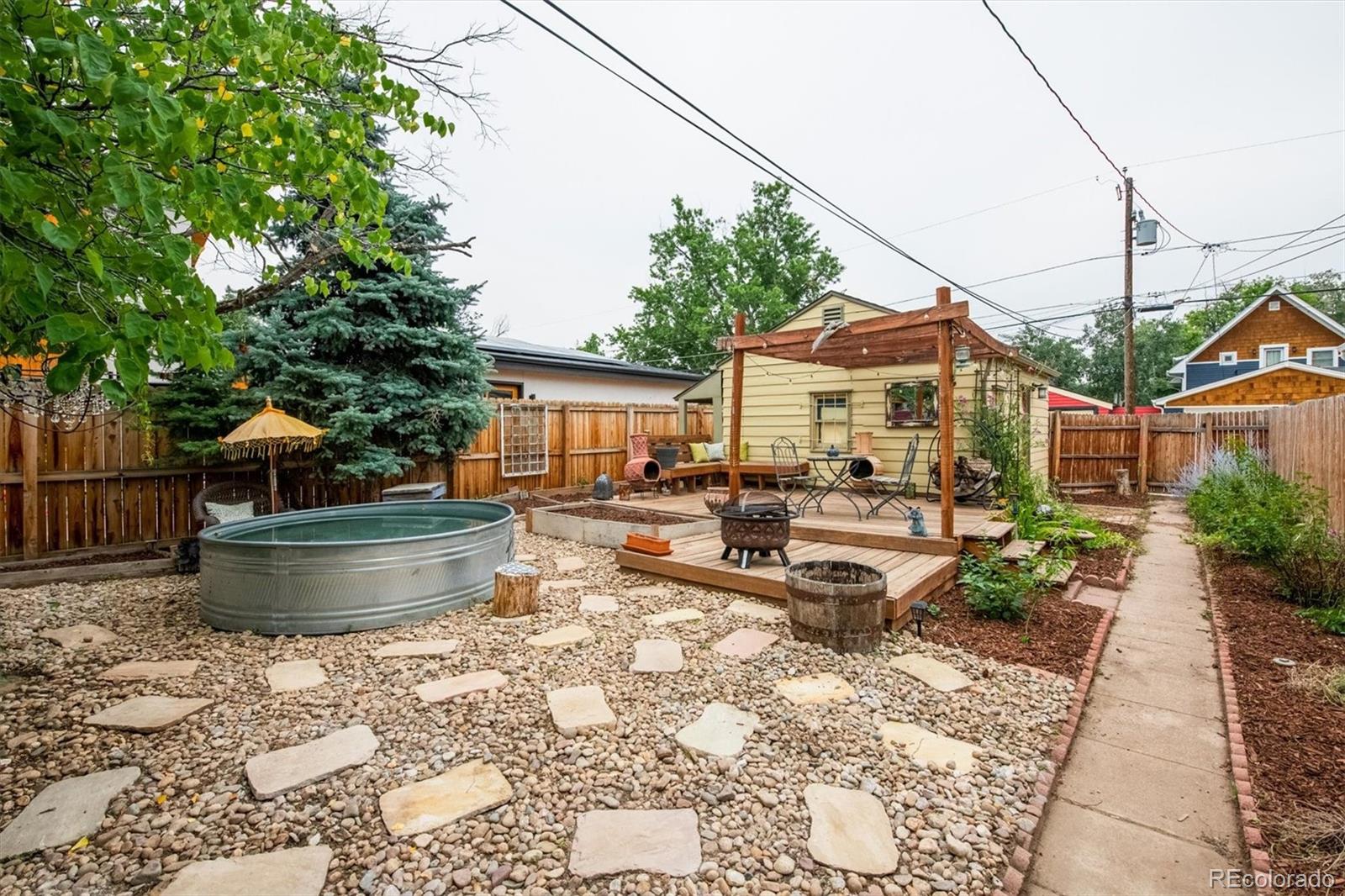 5076 Raleigh Street Denver, CO 80212 - Photo 31 of 33 Gallery Image 31