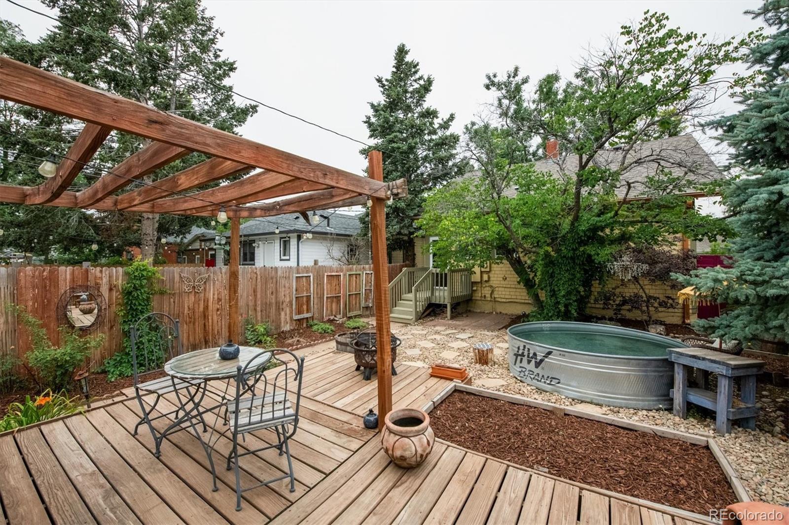 5076 Raleigh Street Denver, CO 80212 - Photo 32 of 33 Gallery Image 32