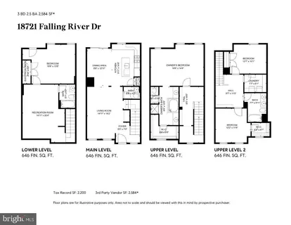 $487,700 | 18721 Falling River Drive, Gaithersburg, MD 20879