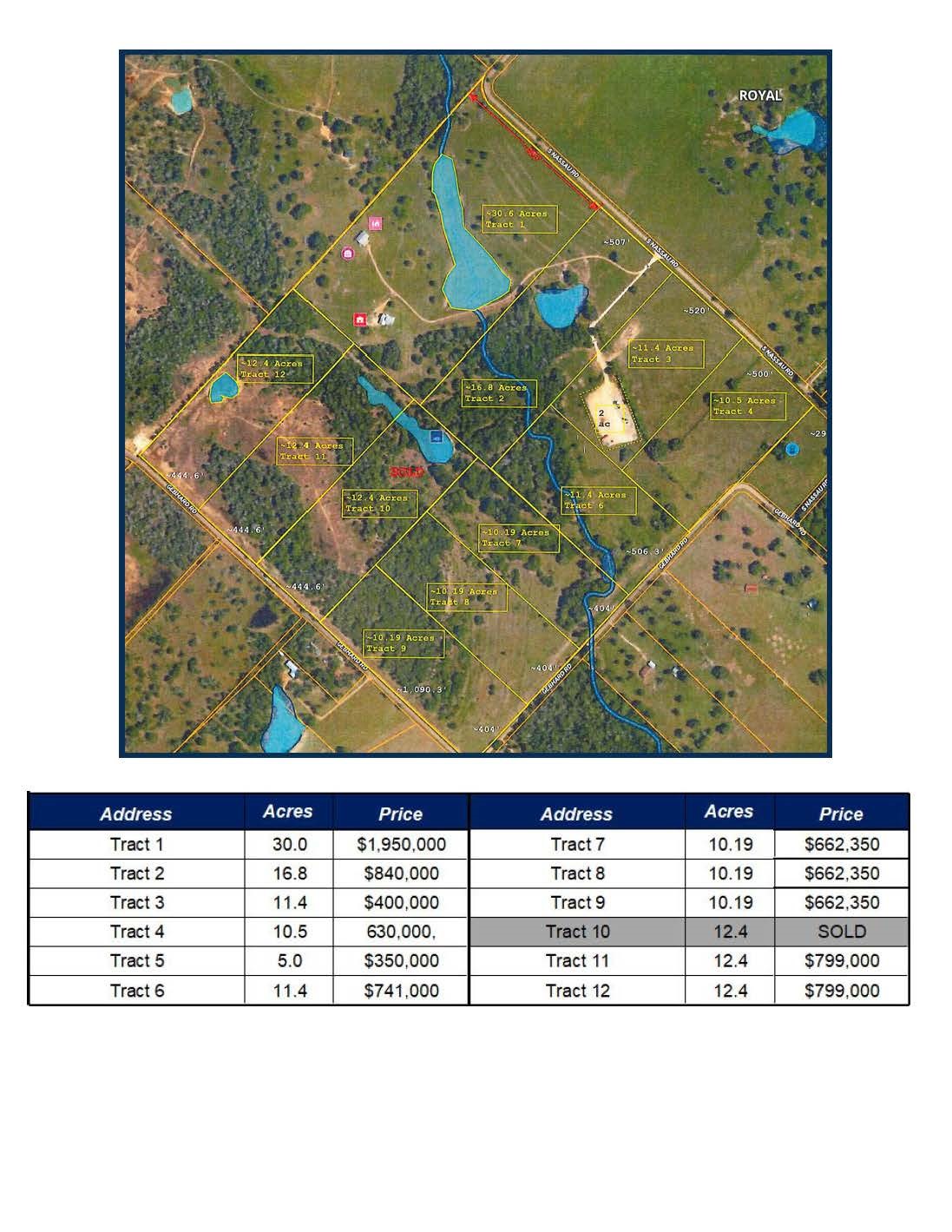 7 South Nassau Road Round Top, TX 78954 - Photo 2 of 23 unknown