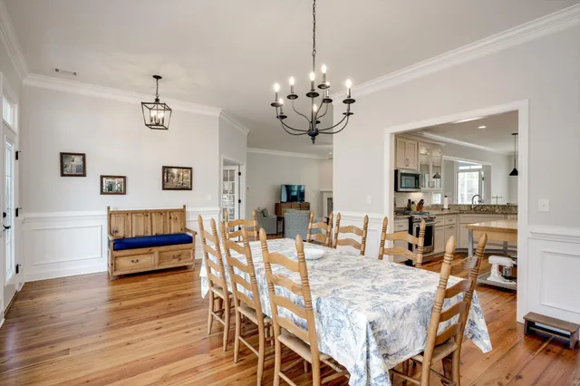 $1,475,000 | 9673 Bayboro Circle, Aiken, SC 29803