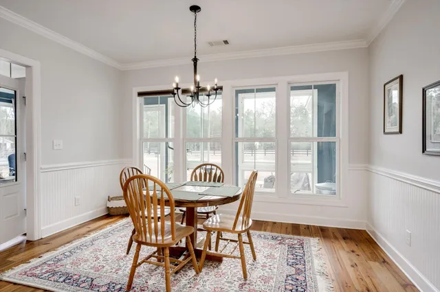 $1,475,000 | 9673 Bayboro Circle, Aiken, SC 29803