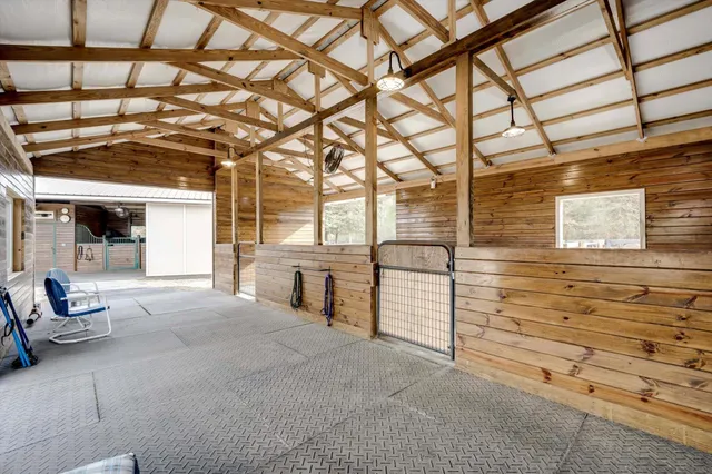 $1,475,000 | 9673 Bayboro Circle, Aiken, SC 29803