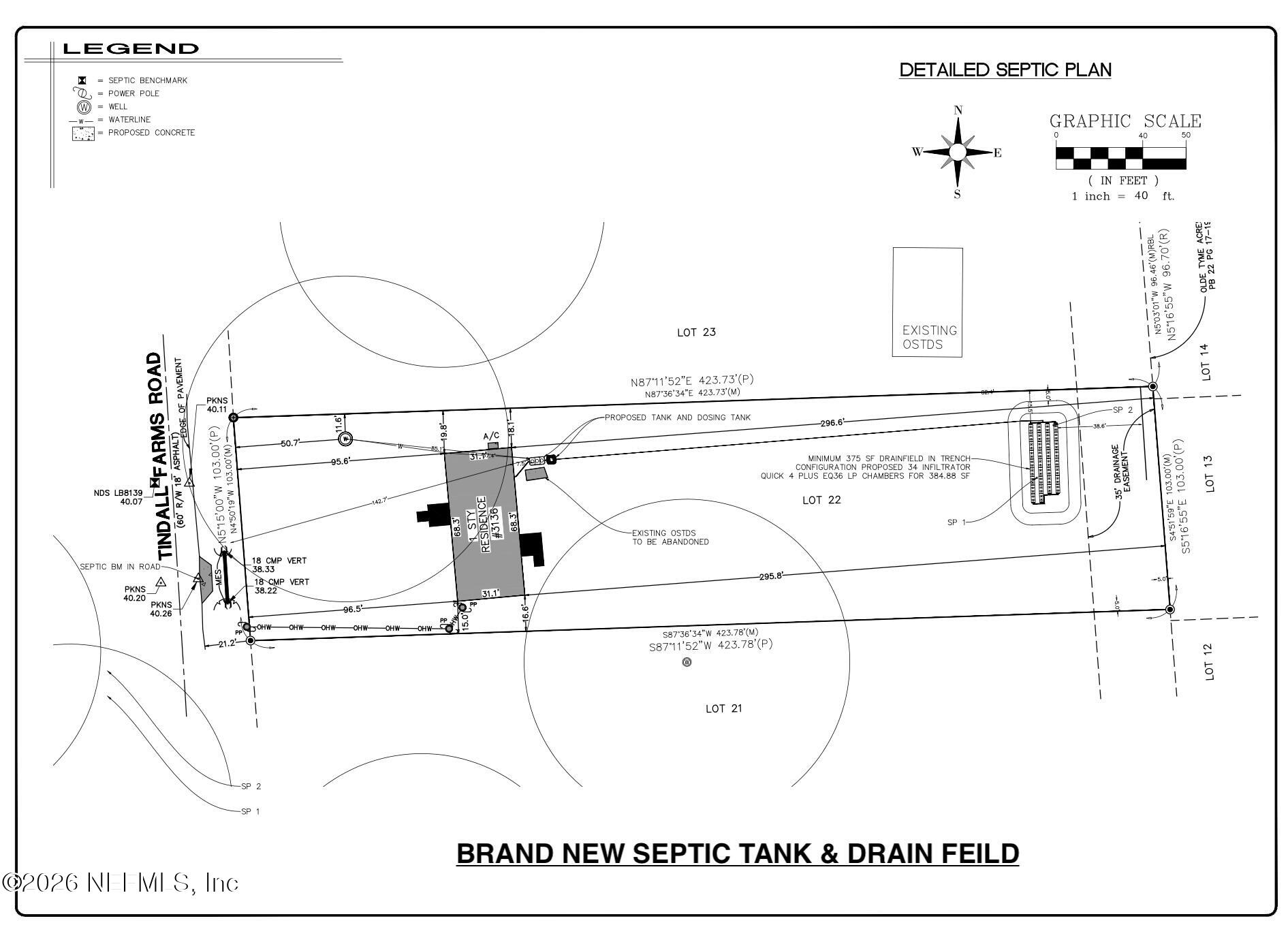 3136 Tindall Farms Road St. Augustine, FL 32084 - Photo 38 of 38 37. SEPTIC