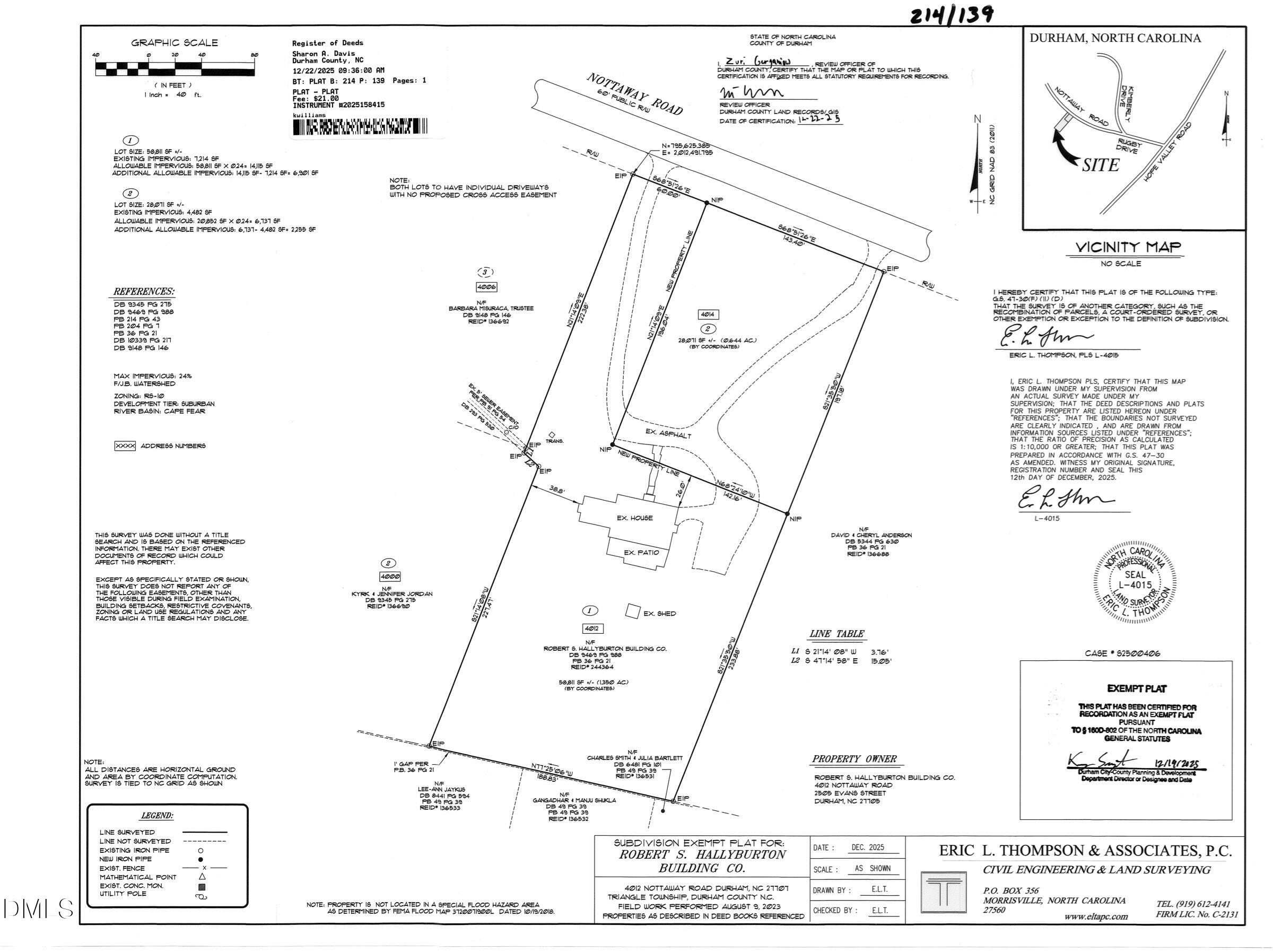 4012 Nottaway Road Durham, NC 27707 - Photo 10 of 11