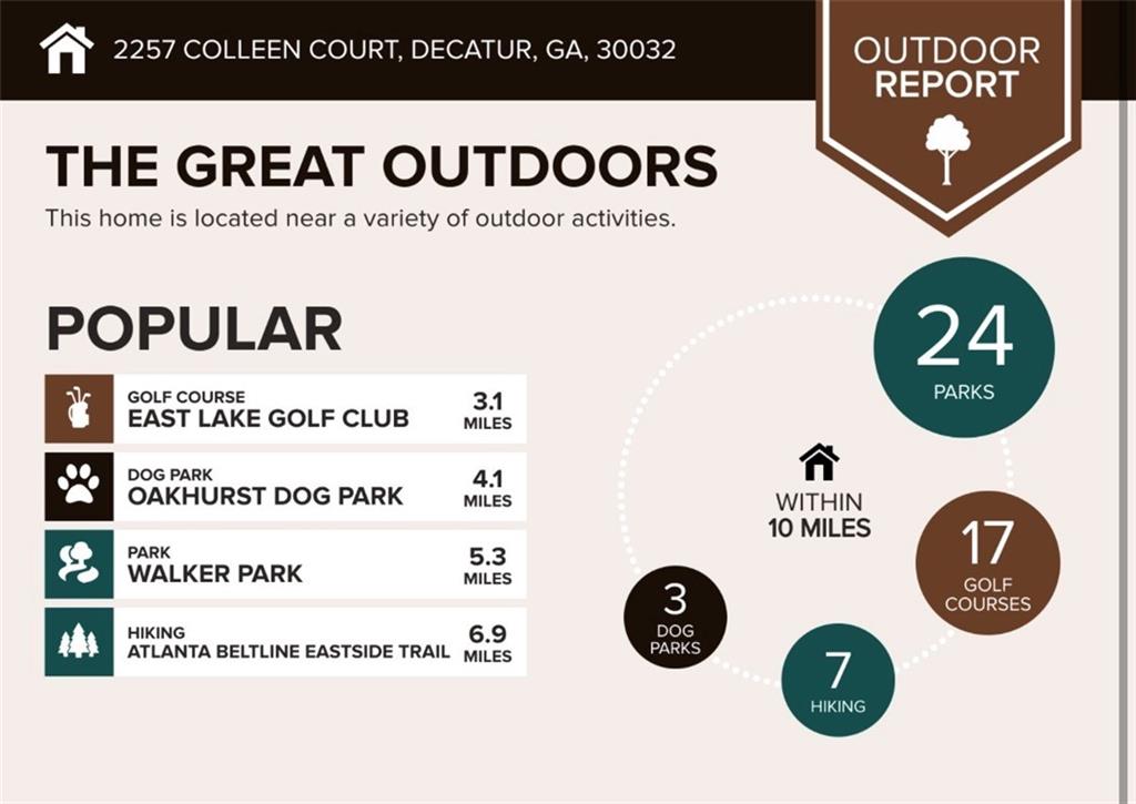 2257 Colleen Court Decatur, GA 30032 - Photo 35 of 36